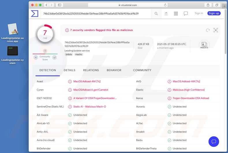 LeadingUpdater adware detections on VirusTotal