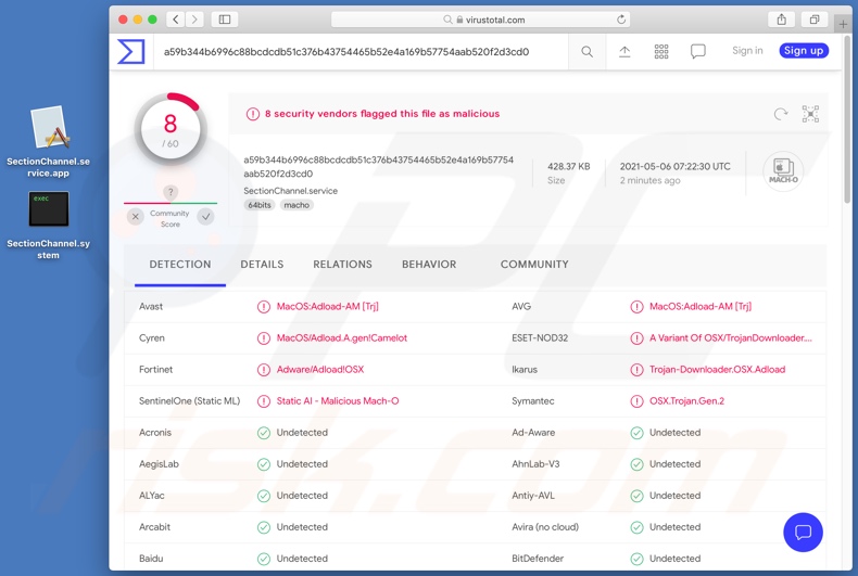 SectionChannel adware detections on VirusTotal