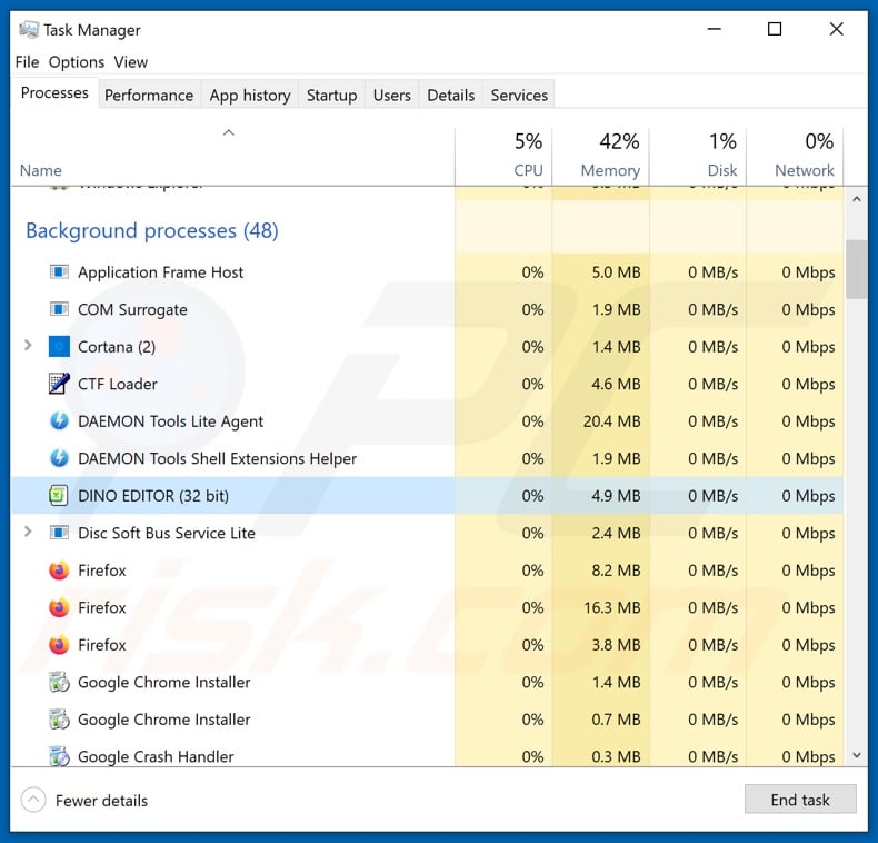 THUAN HIEP THANH email virus process on task manager (DINO EDITOR - process name)