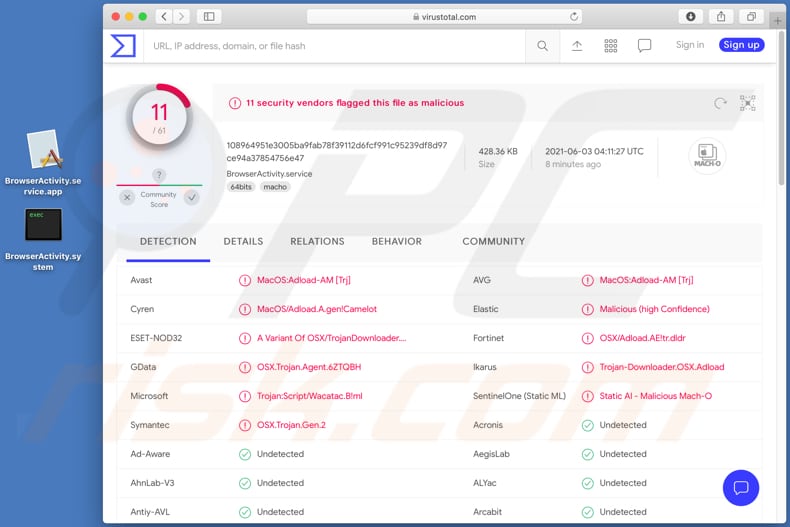 browseractivity adware virustotal detections