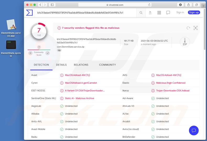 ElemntState adware detections on VirusTotal