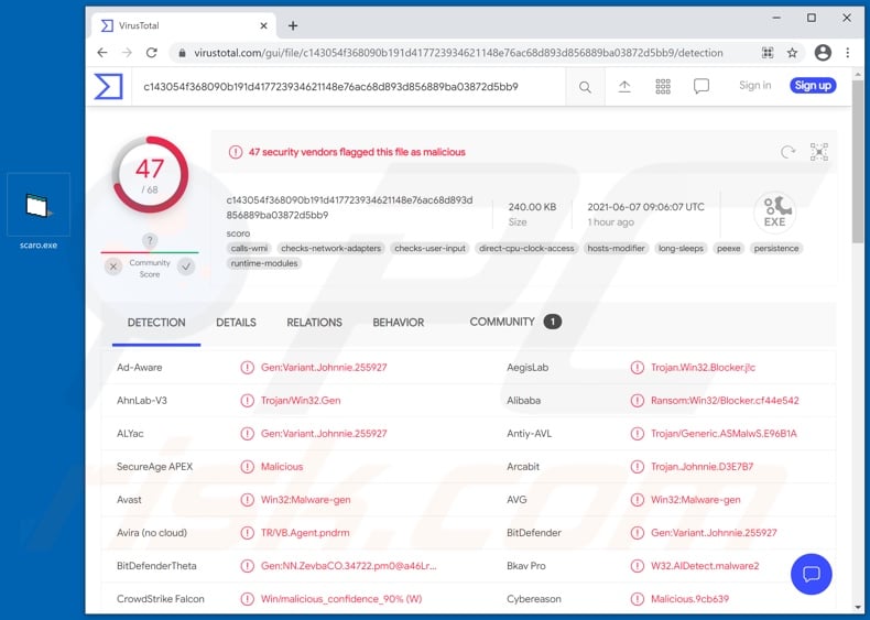 Little Thief malware detections on VirusTotal