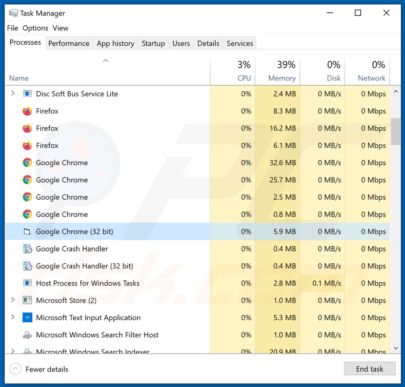 Little Thief malware process on task manager (Google Chrome - process name)