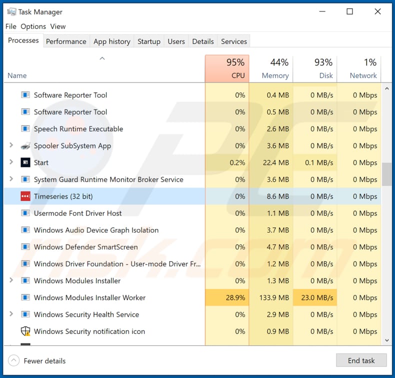 mini redline infostealer running as timeseries