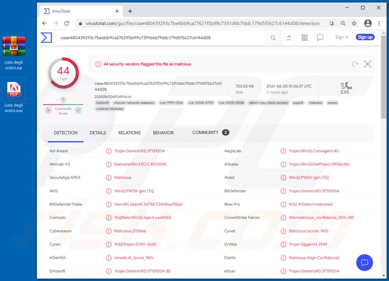 Olmetex email virus attachment detections (Lista degli ordini.exe)