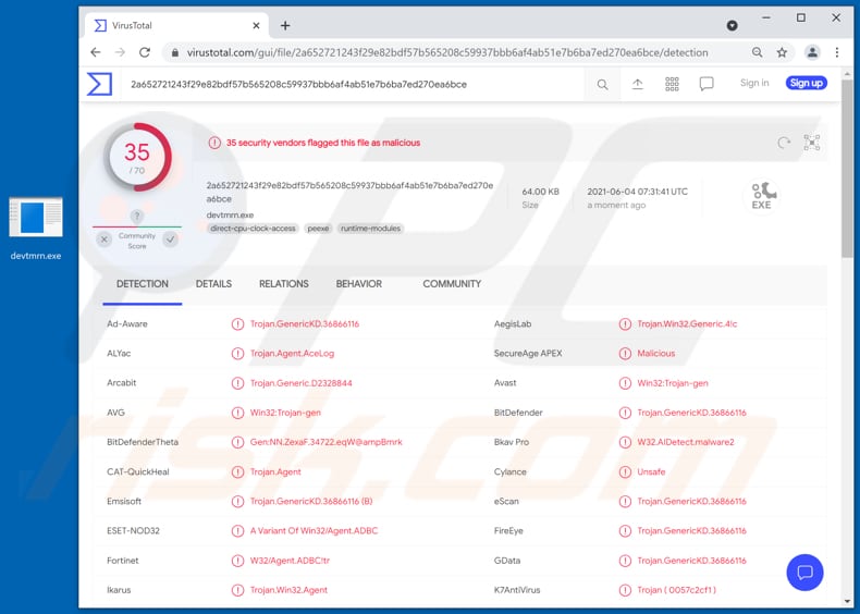 SkinnyBoy malware