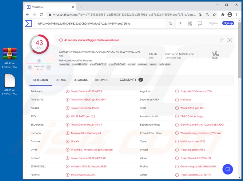 ATLAS AL SHARQ TRADING email virus attachment detections on VirusTotal