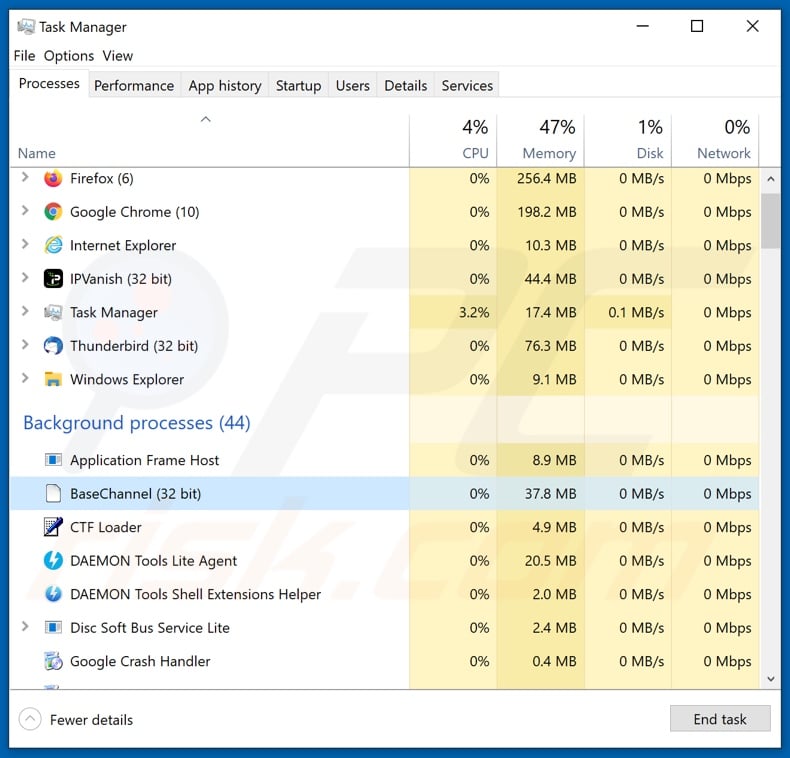 ATLAS AL SHARQ TRADING email virus process on Task Manager (BaseChannel - process name)