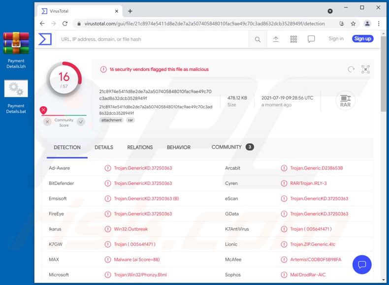 Care Logistics email virus attachment detections on VirusTotal