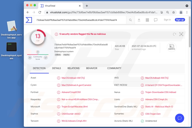 DesktopInput adware detected on VirusTotal