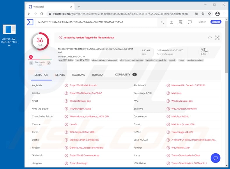 Lu0bot malware detections on VirusTotal