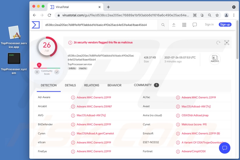 TopProcesser adware detections on VirusTotal