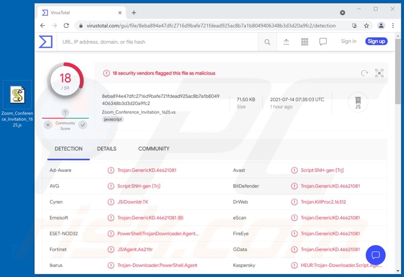 Zoom Conference Invitation email virus attachment detections on VirusTotal