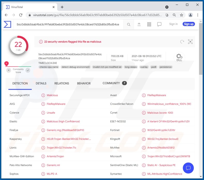 Adobe Acrobat email virus attachment detections