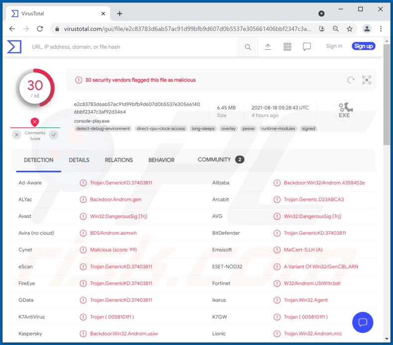 Detections of the malicious files infiltrated by the B, S, Tab, A, F, Enter CAPTCHA scam