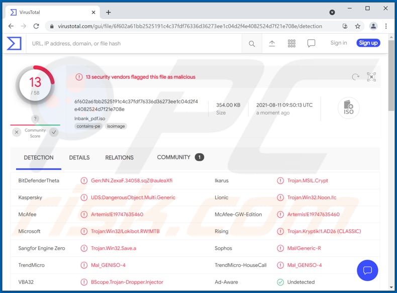 inbank email virus virustotal detections for Inbank_pdf.iso file