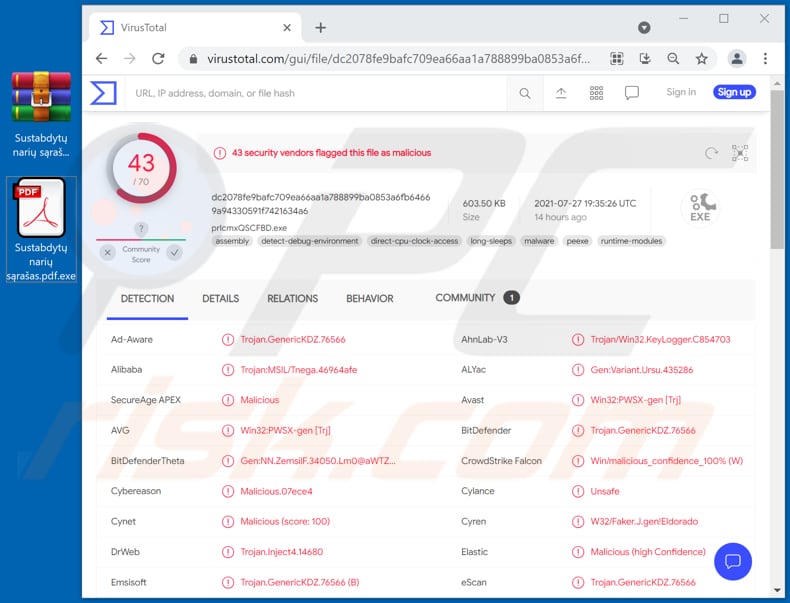 linpra email virus virustotal detections