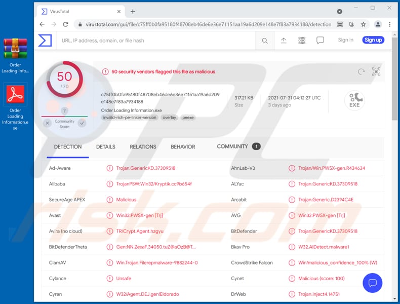 order loading information email virus virustotal detections