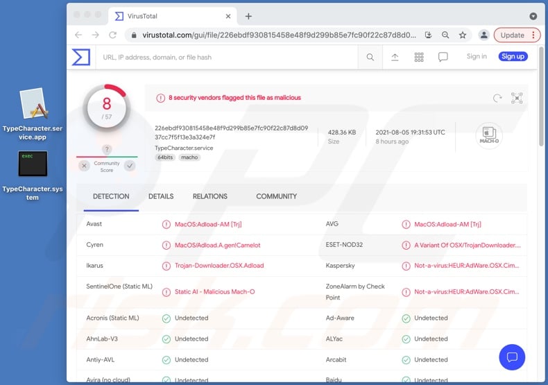 TypeCharacter adware detections on VirusTotal