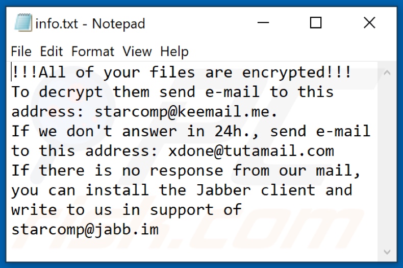 WIN ransomware text file (info.txt)