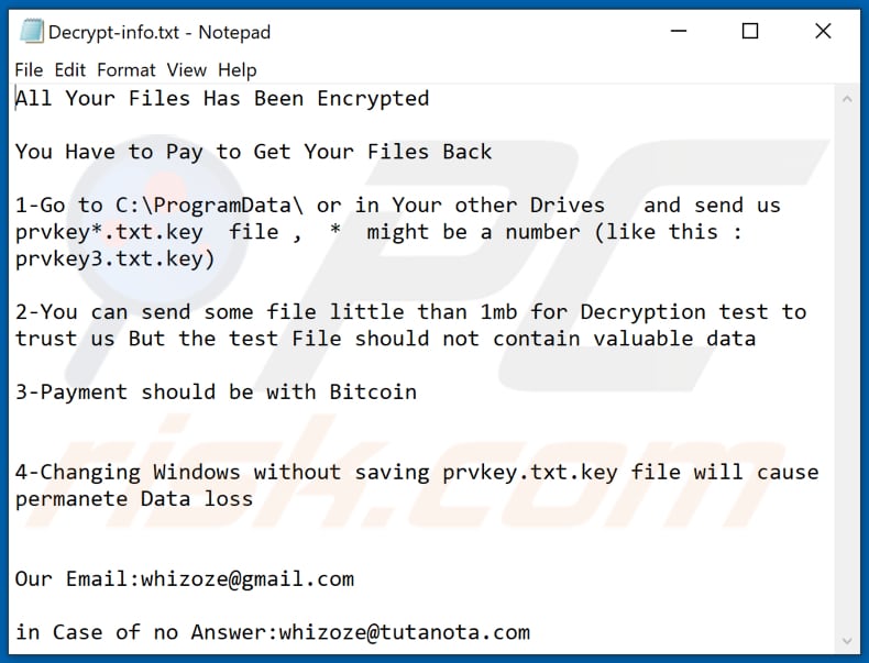 WIZOZ decrypt instructions (Decrypt-info.txt)