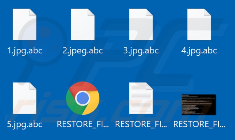Files encrypted by Abc ransomware (.abc extension)