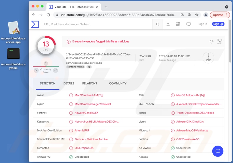 AccessibleValue adware detections on VirusTotal