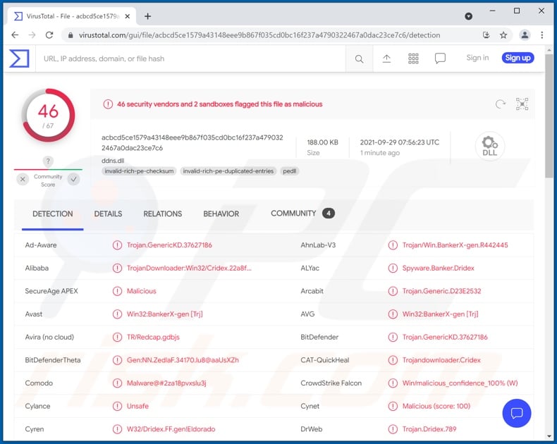 DoppelDridex malware detections on VirusTotal