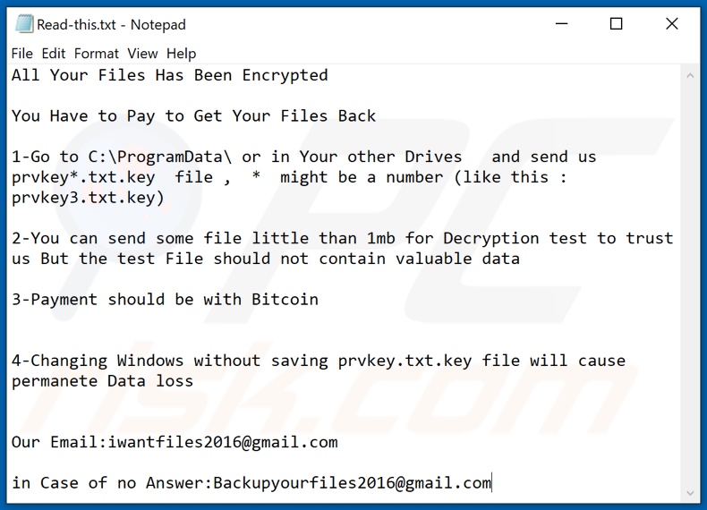 Iwan decrypt instructions (Read-this.txt)