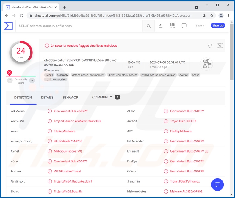 Kuukostealer malware detections on VirusTotal