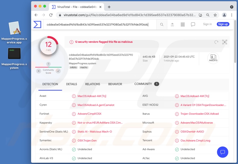 MapperProgress adware detections on VirusTotal