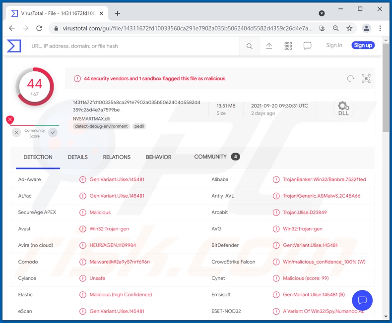 Numando malware detections on VirusTotal