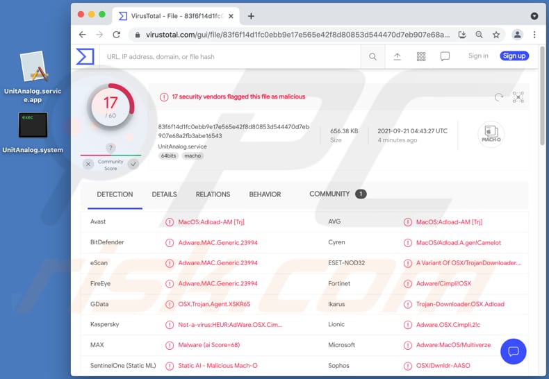 UnitAnalog adware