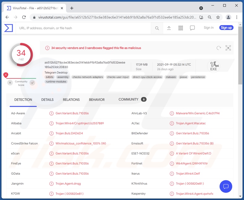 Maxtrilha malware detections on VirusTotal