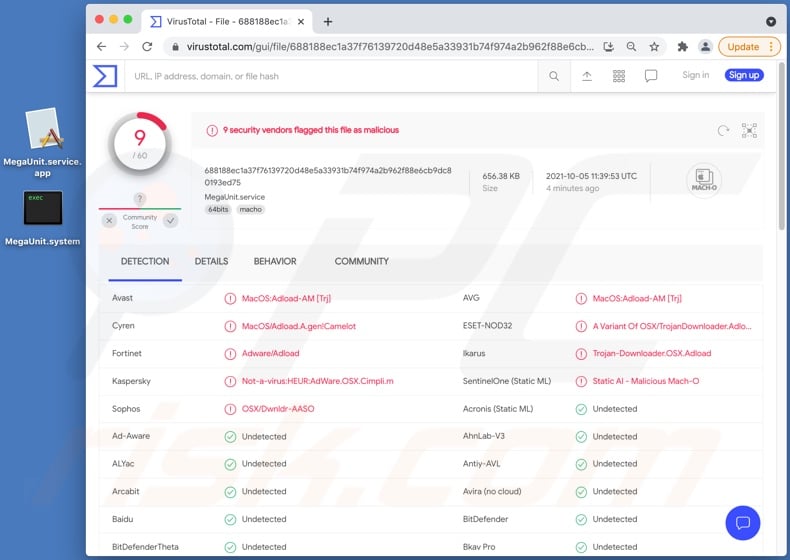 MegaUnit adware detections on VirusTotal