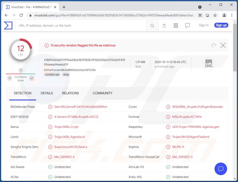 Detections of the malicious attachment distributed through SAM Trading Group spam campaign (SWIFT MT760_PDF (2).IMG)