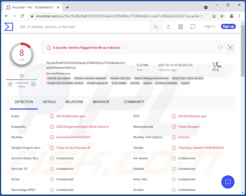 ServHelper malware detections on VirusTotal