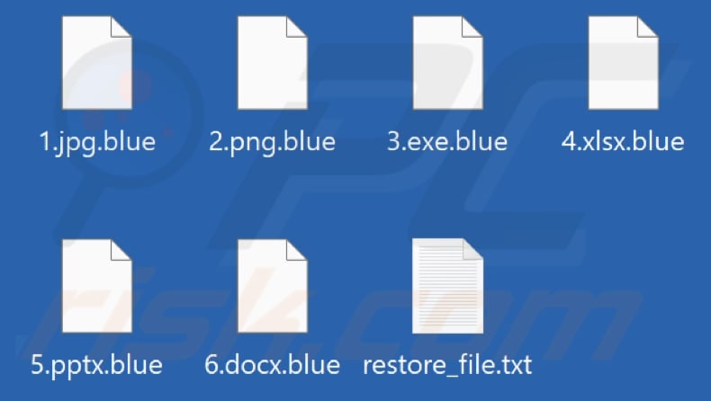 Files encrypted by BLUE LOCKER ransomware (.blue extension)