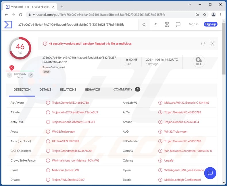 Dragsteal malware detections on VirusTotal