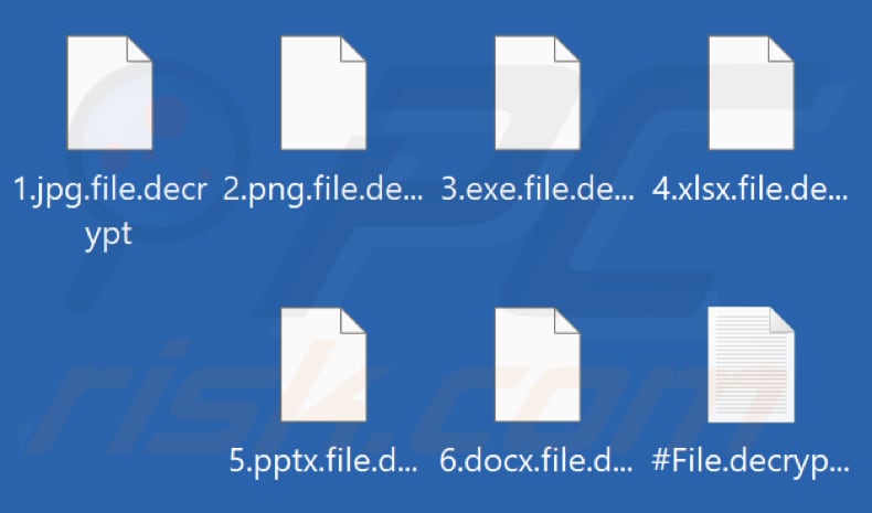 Fichiers cryptés par Fichier.décrypter les ransomwares (.fichier.extension de décryptage)
