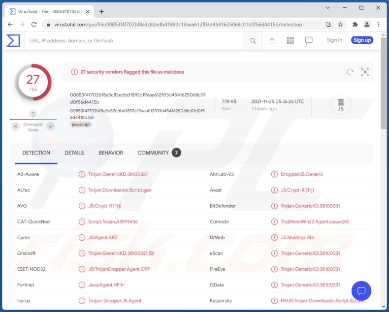 RATDispenser malware detections on VirusTotal