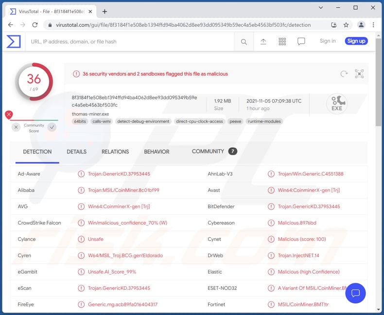 SHA256 malware detections on VirusTotal