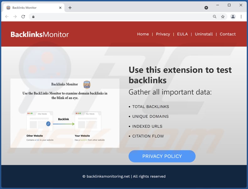 backlinks monitor adware promoter