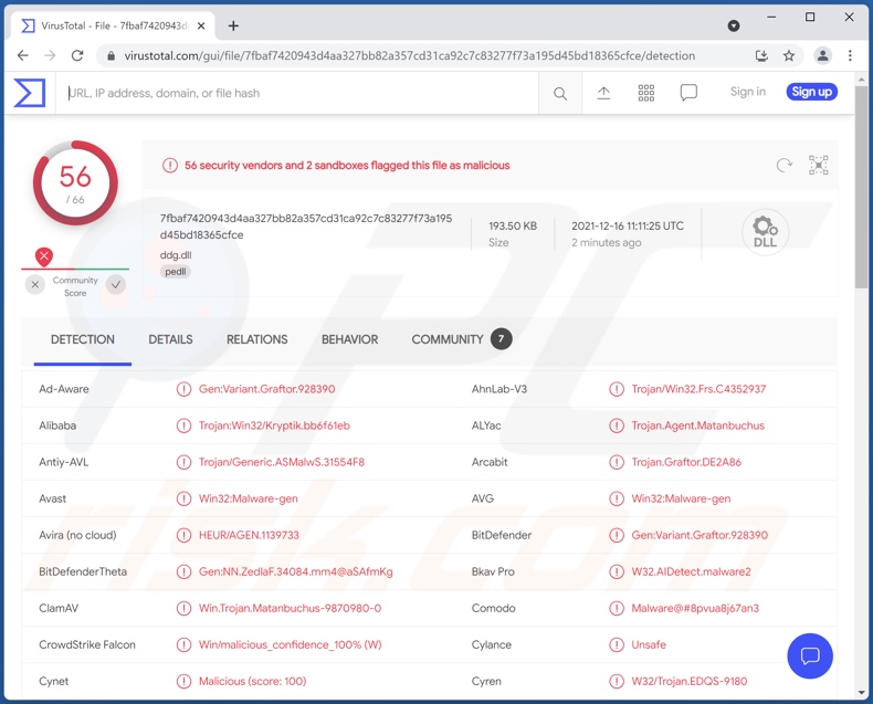 Matanbuchus malware detections on VirusTotal