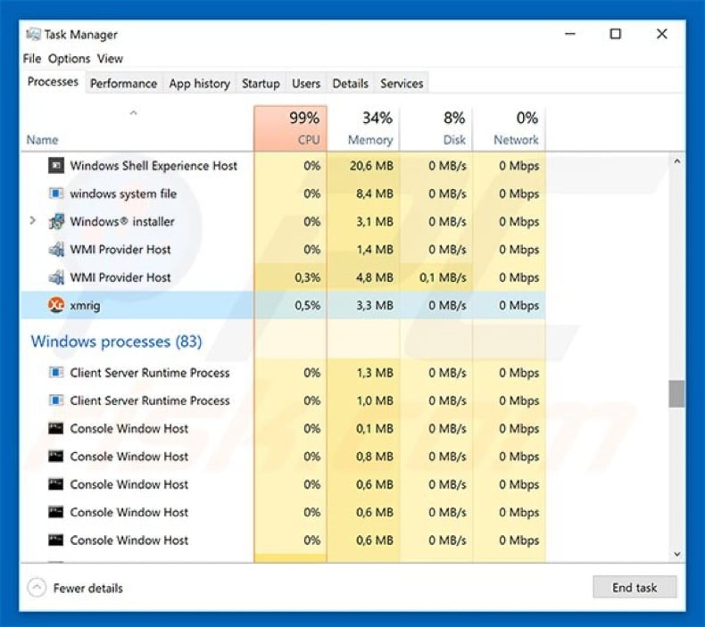 XMRIG virus task manager