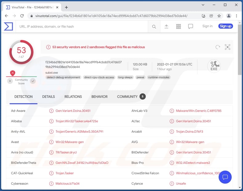 Allcome clipper malware detections on VirusTotal