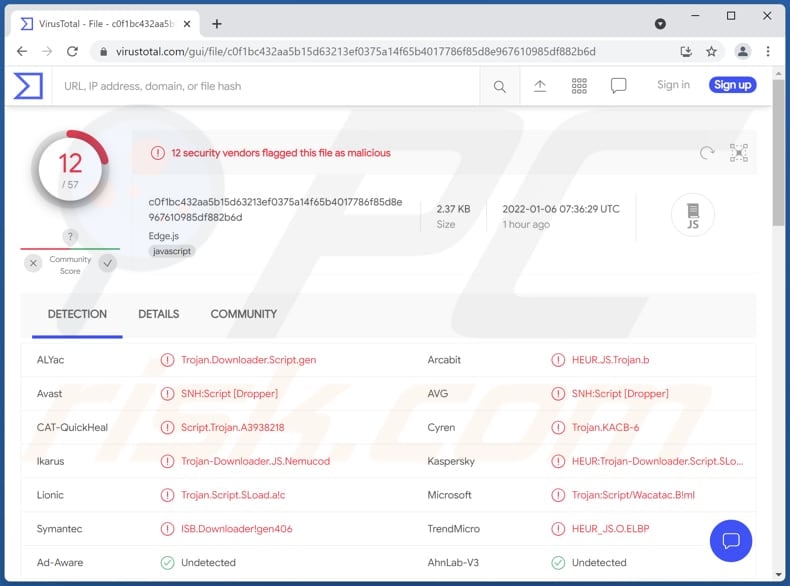 fake microsoft edge update scam virustotal detections