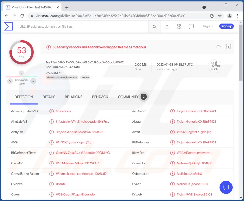 Granda Misha malware detections on VirusTotal