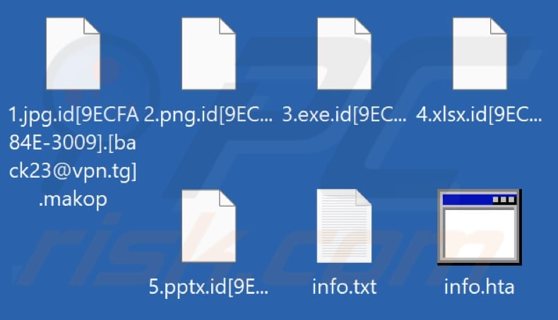 Files encrypted by Makop (Phobos) ransomware (.makop extension)