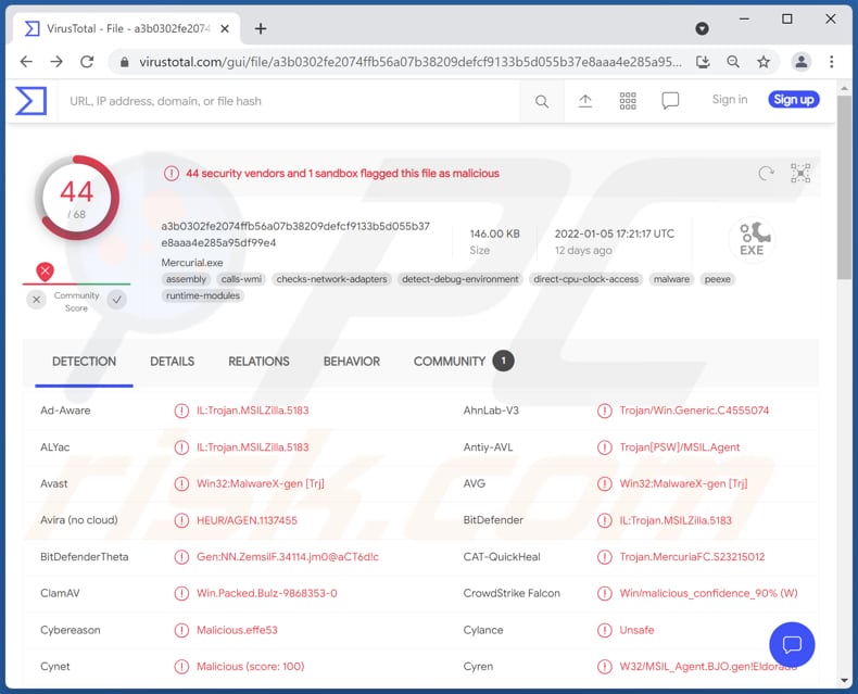 Mercurial grabber malware malware